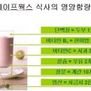 매일매일허브다이어트