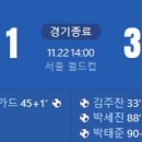 [2025 K리그1 37R / Final A 4R] FC서울 vs 김천 상무 골장면.gif 이미지