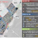 녹산 이미지