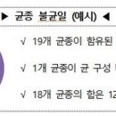 고려은단 주식회사 이미지