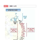 바른부동산중개 이미지