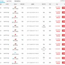 [보라카이항공/드보라] 보라카이 항공_땡처리닷컴(9/24) 이미지