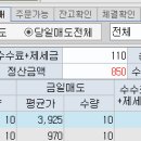 신화애드 이미지