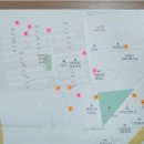 신화이용원 이미지