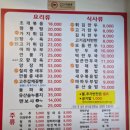 팔공손만두 | 관악구 낙성대 중식 찐맛집 '화상손만두' 내돈내산 후기 (평일웨이팅)