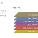 (주)미래나노텍 이미지