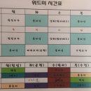 위드미요가