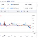 한빛 원자력 경상정비 이미지