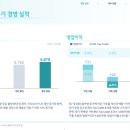 선후솔루션 이미지