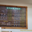 동의보쌈칼국수냉면