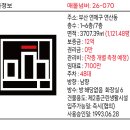 연제구-070 네이버블로그