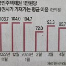 충정메디칼 이미지