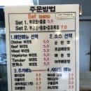 리코 브리또 이미지