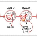 산돌한의원 이미지