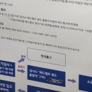 K5 전조등 광도 불량.. 전조등 교체