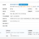 경성산업개발