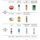 호랑이유통