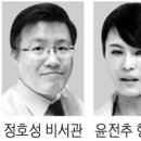 여비서PC 이미지