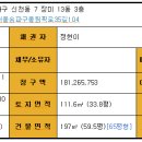 장미1차아파트 이미지