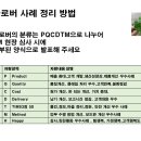 엠케이엔제이 이미지
