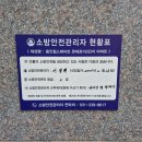 용인드림키즈어린이집 이미지