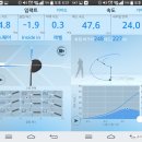 엡손 엠트레이서 체험기