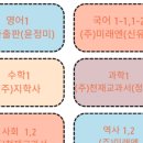위드잉글리시영어교습소