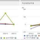 (주)이수페타시스 이미지