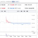 웨이브앤파트너스 이미지