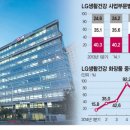 오휘화장품 이미지