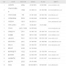 진흥주방 이미지