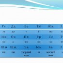 러시아어(입문) 이미지