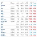 신도IT시스템 이미지