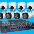 ● 이지피스 FHD 210만화소 CCTV 4채널 , 8채널 풀세트 ● 이미지