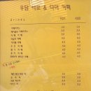 사주카페 다미 네이버블로그