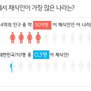 세상을바꾸는밥상 이미지
