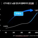 모티브 이미지
