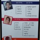쇼우조 | 경성대앞 헤어샵 쇼우조헤어 이용후기
