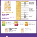 웰니스포뮬러
