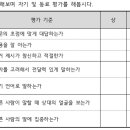 수능특강 문학 현대시로 구술평가 후기 이미지