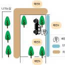 [경북포항] 그린오토캠핑장 해변5번 사이트 후기/10월의 우당탕탕 반타곤 우중캠핑