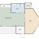 하호느티나무마을진입로 | 순창 국립 회문산자연휴양림 신축 6인실 굴참나무 숙박후기 예약방법