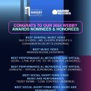 짱스파이팅 에스파 워너 뮤직 2024 Webby Awards 베스트 퍼포먼스 ai, 메타버스, 버츄얼 상 수상 이미지