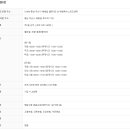 아산시 배방북수스포츠센터 헬스강사(일용직) 구인 합니다. 이미지