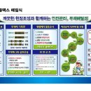 (주)강원건설 이미지