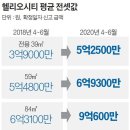 헬리오