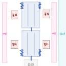 2025 호주 코튼 웨어하우스 찐한 후기 2
