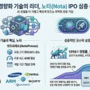 베스트인베스트