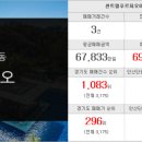 ABC부동산공인중개사무소 이미지