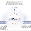 (주)디에이치씨